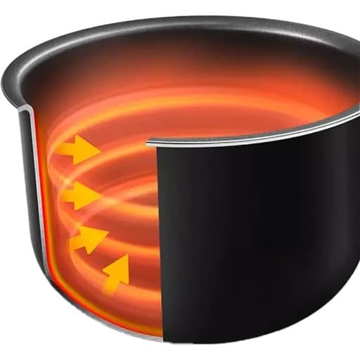 3515